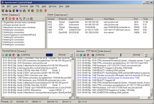 Synchronet Control Panel screen shot