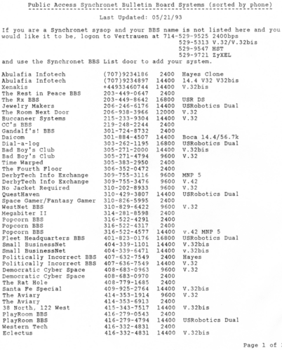 bbs_list_may93_pg1.png