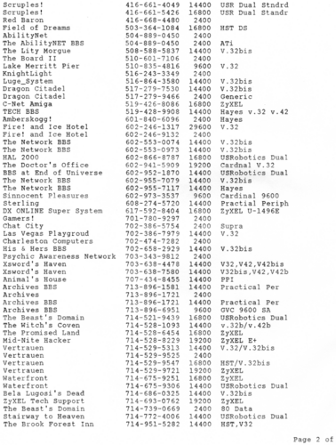 bbs_list_may93_pg2.png