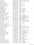 museum:misc:bbs_list_may93_pg2.png