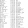bbs_list_may93_pg2.png